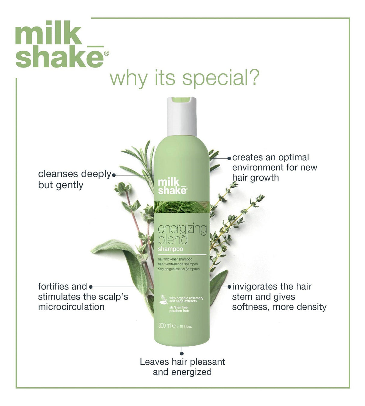 Milk_Shake - Energizing Blend Shampoo 300ml